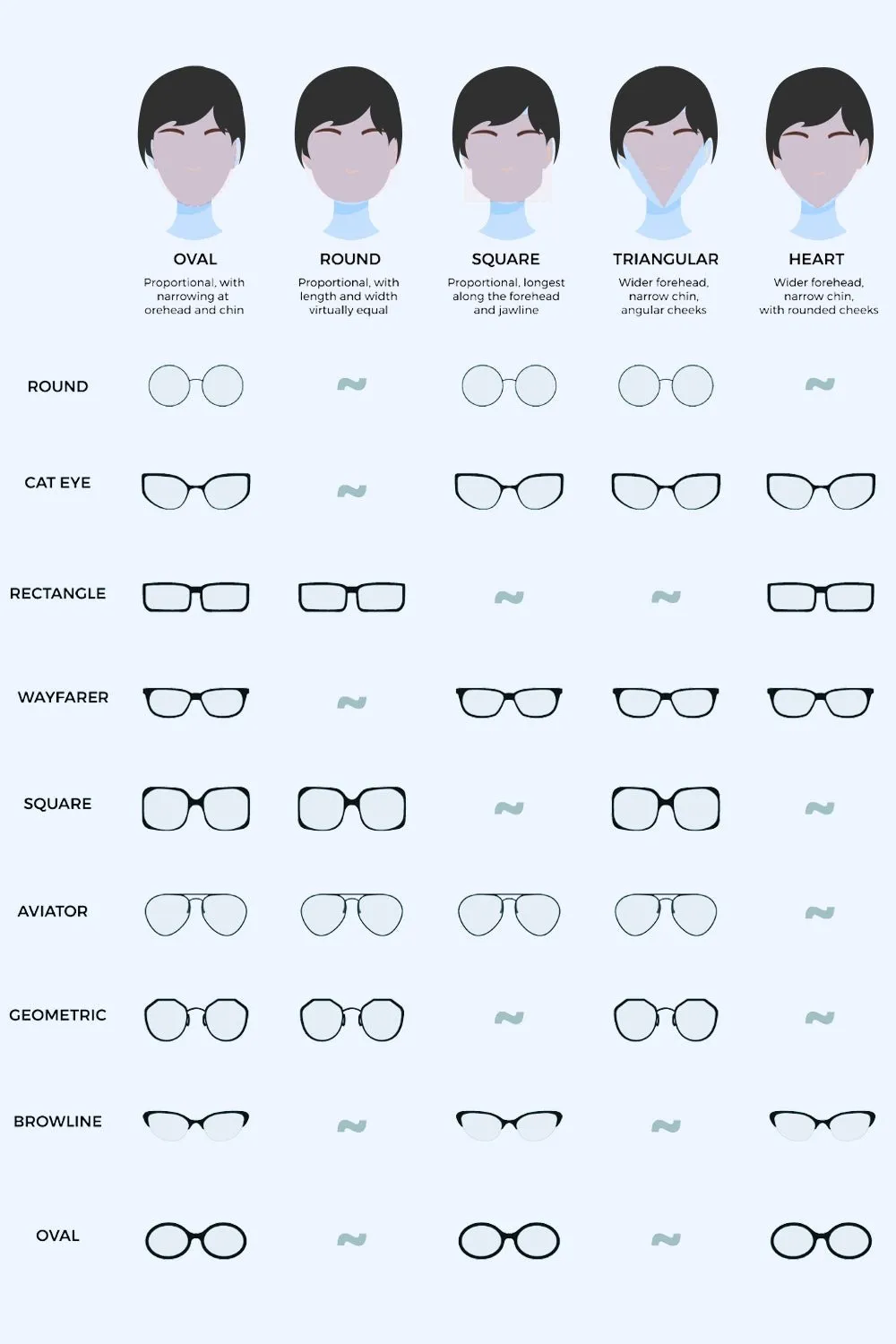 Chic Acetate Cat Eye Sunglasses